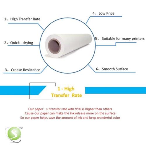 Sublimation Paper